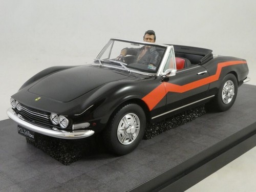 Clc models fiat dino - dino,